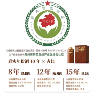 成义烧坊酒业股份有限公司